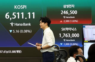 [티타임]삼성전자 7% 껑충, 6800선 회복 코스피 '매수 사이드카'