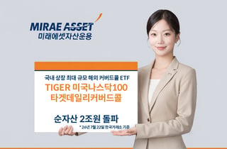 미래에셋 미국나스닥100타겟데일리커버드콜 ETF, 순자산 2조원 돌파
