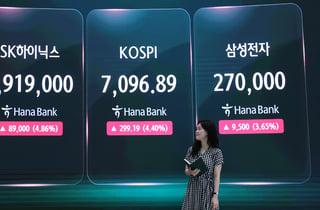 '하루 7조' 삼전·닉스 레버리지 왝더독… 당국 보완책 '시차'에 혼란 여전