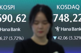 [오늘증시]6% 밀린 코스피, 삼전닉스 8% 후퇴…올해만 사이드카 41번