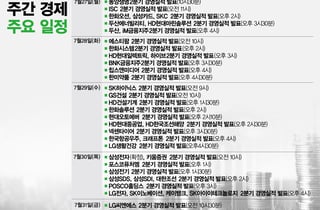 [주간경제전망]삼성전자·SK하이닉스, 2분기 성적표 뜬다