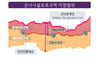 정치 많이 본 뉴스 이미지