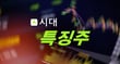 삼성전기의 주가가 29일 코스피에서 급등세다. /그래픽=강지호 기자