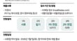 [알림]'동행미디어 시대'가 21기 수습기자를 모집합니다
