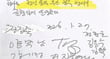 1월 27일 전임 시장과 도지사, 지역국회의원들이 전남광주행정통합과 관련 통합자치단체명과 청사 명칭을 확정한 후 각자 이름에 서명한 협약 서류/사진제공=특별시