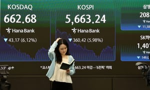 증시 불확실성이 극심한 상황에서의 주식 투자는 실패 위험이 큰 만큼 신중한 접근이 필요하다. 사진은 지난 29일 코스피·코스닥 종가가 안내됐던 서울 중구 하나은행 딜링룸. /사진=뉴스