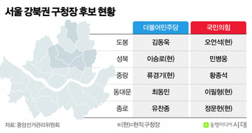 재테크 기사 이미지
