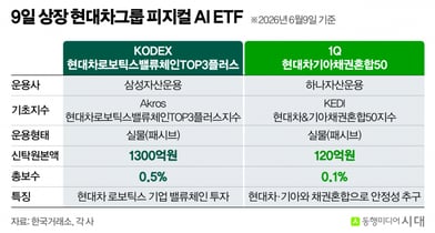[체크!ETF]피지컬 AI '현대차' ETF 출격…삼성 '밸류체인'·하나 '채권혼합'