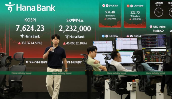 증시 급등락에 개미 반대매매 '강제 청산' 1400억원 넘겼다