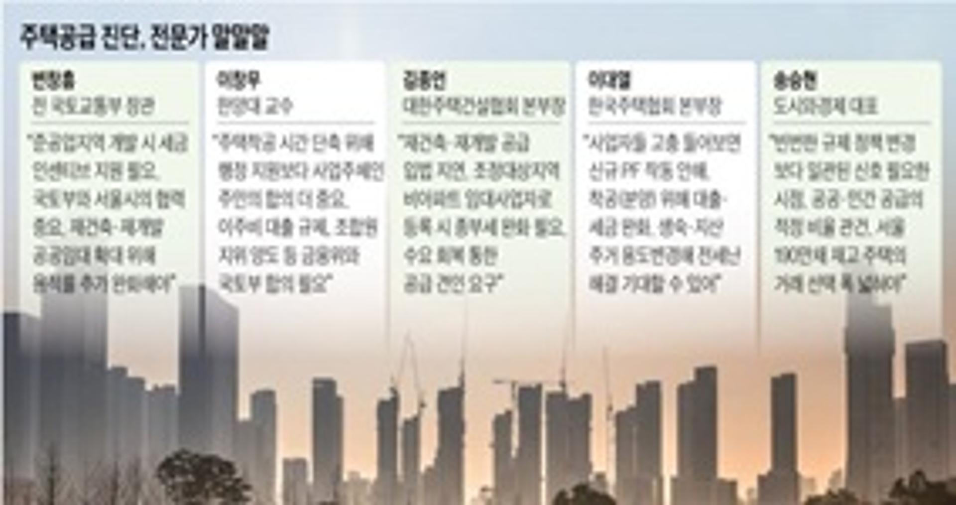"세금·용적률·공법에 공급 규모와 속도 달렸다"