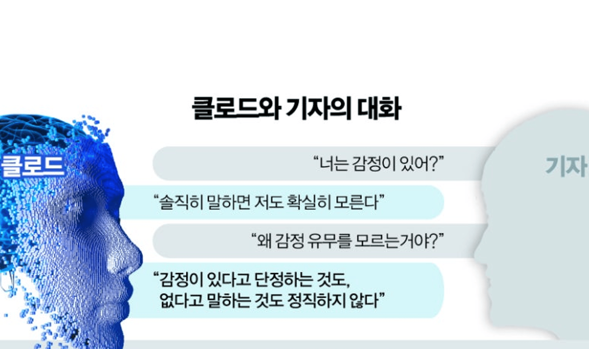 'AI 양심' 인정한 클로드, 금지한 MS…손 놓은 한국[시대리포트]