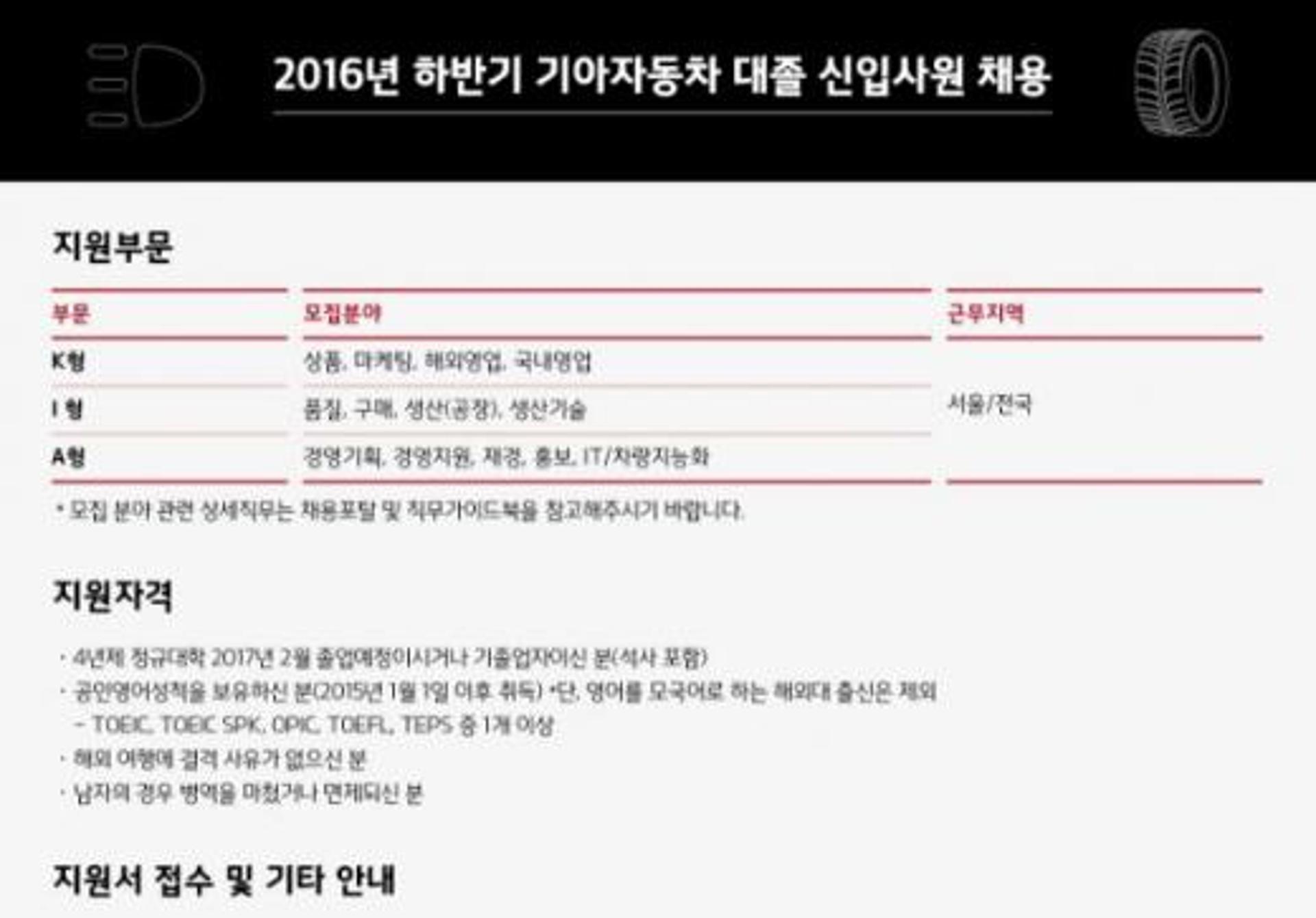 기아자동차 채용, '하반기 대졸 신입' 오늘(29일)부터 모집… '온라인 지원'만 가능해요
