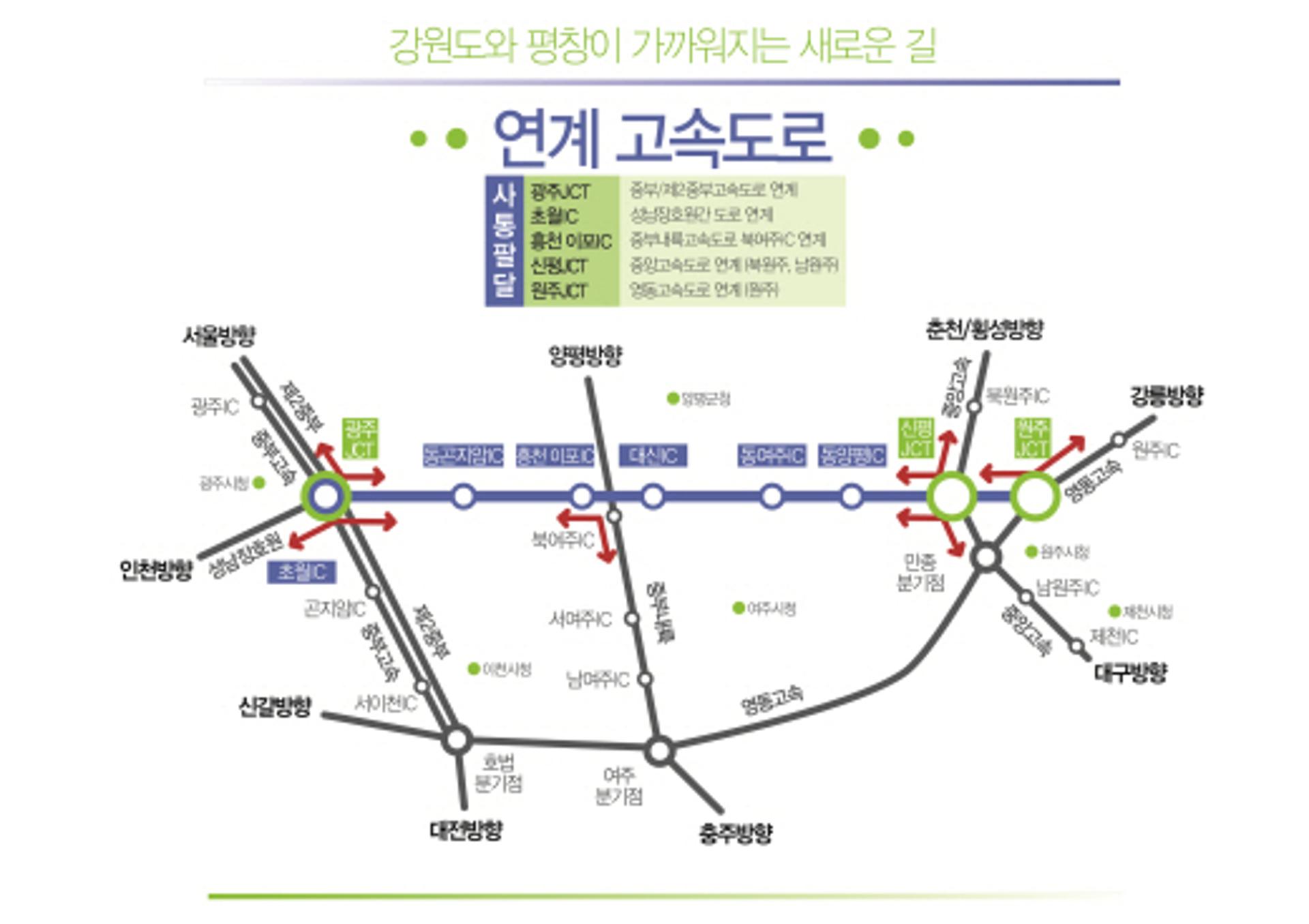 스마트 입은 제2영동고속도로 개통… 전 구간 통행료 4200원