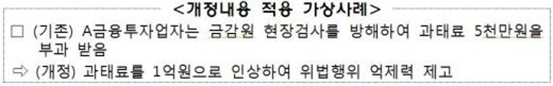 11개 금융법 국무회의 통과… 과태료 최고한도 1억원으로 인상