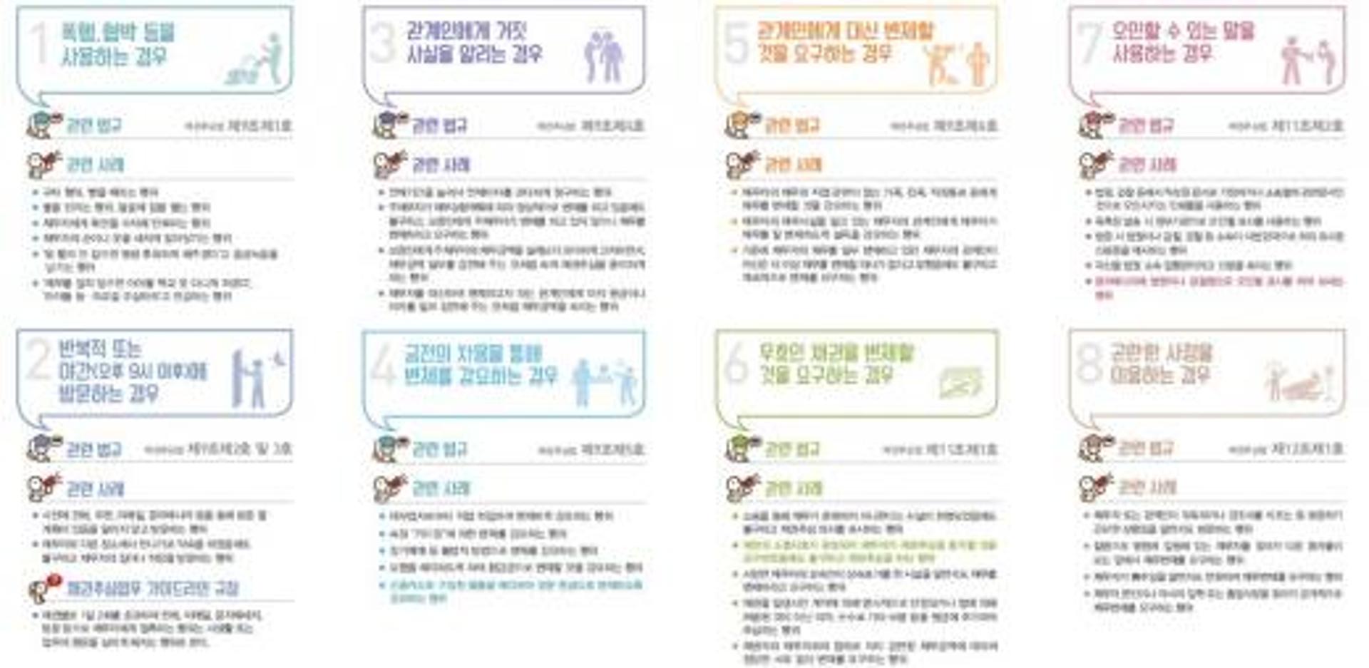 "빚 안 갚으면 평생 후회하게 해준다"… 금감원, 불법추심 대응요령 안내