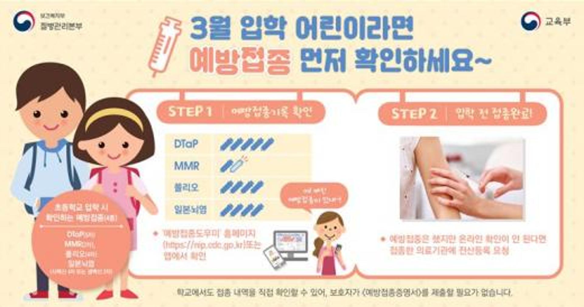 예방접종도우미사이트, 초등학교 입학 전 '자녀 예방접종 기록' 확인하세요