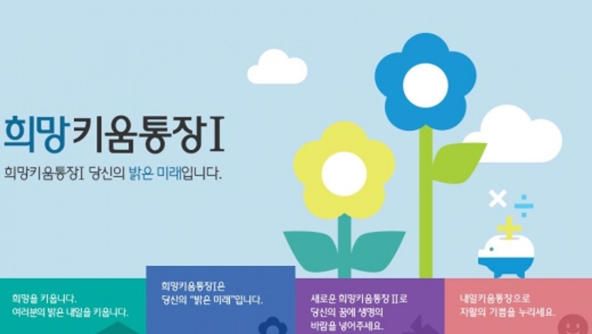 희망·내일 키움통장, '저소득층 목돈마련' 5월 신규 가입자 신청하세요