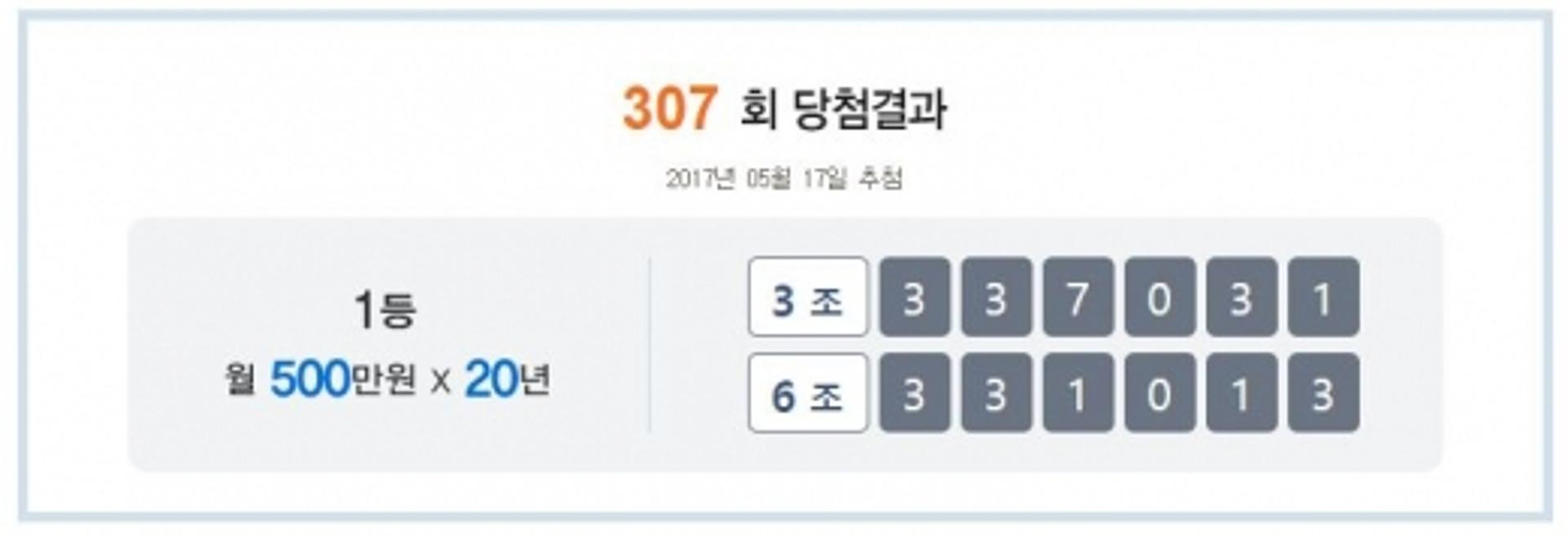 연금복권 당첨번호 307회차… 1등 '3조 337031' '6조 331013'
