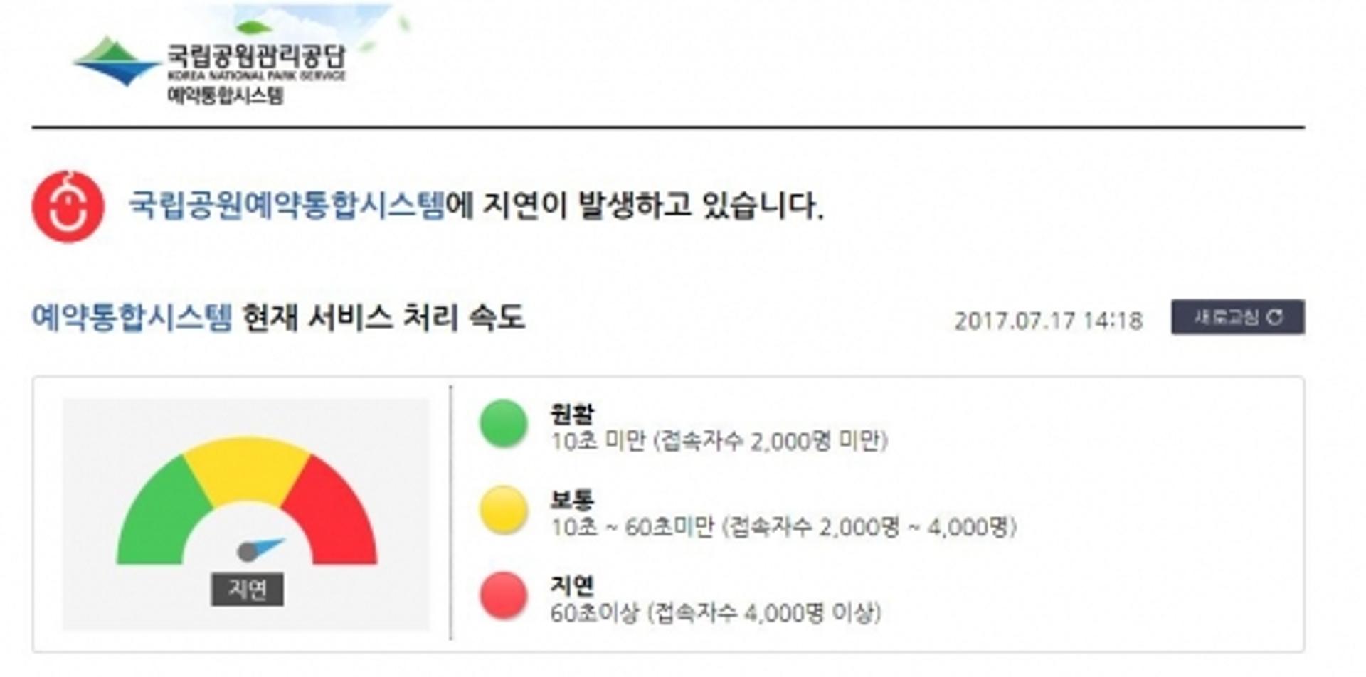국립공원관리공단 예약통합시스템, 오늘(17일) 접수 받기 무섭게 '방문자 폭주'