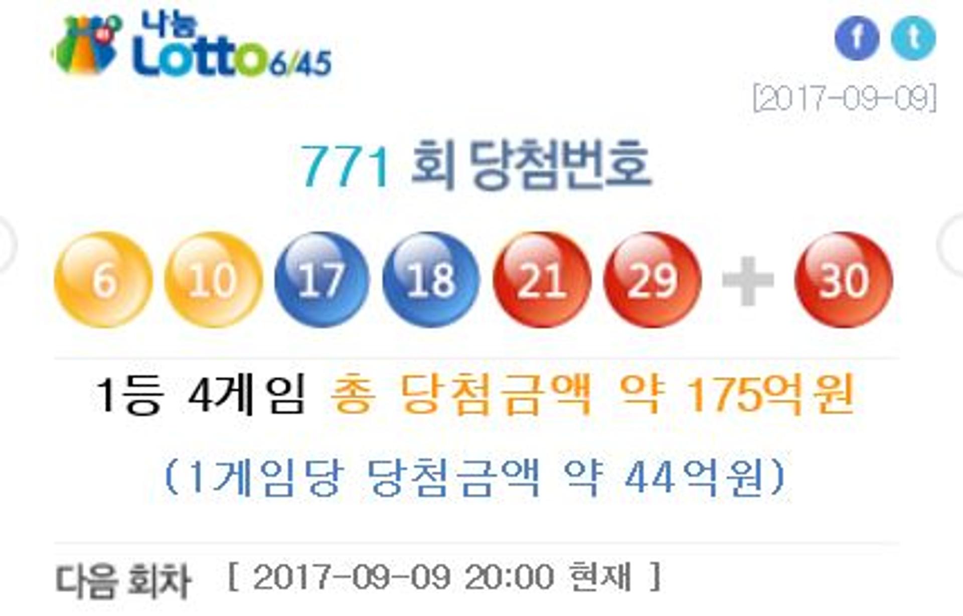 [나눔로또]771회 당첨번호 '6, 10, 17, 18, 21, 29'+'30'… 1등 당첨금 43억6264만원