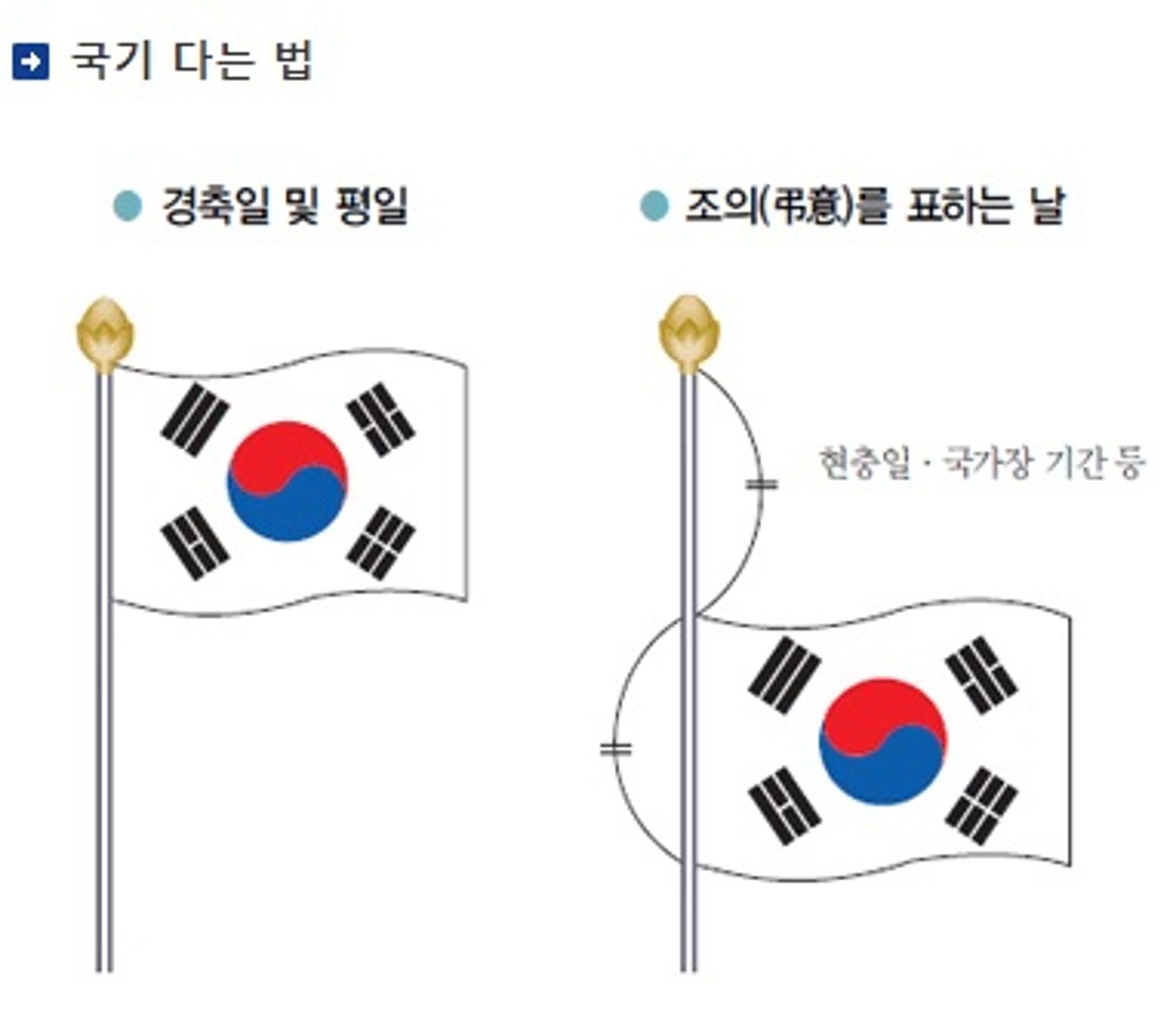 오늘(9일) 한글날, 태극기 달 때는 '깃봉과 깃면 사이 붙여서'