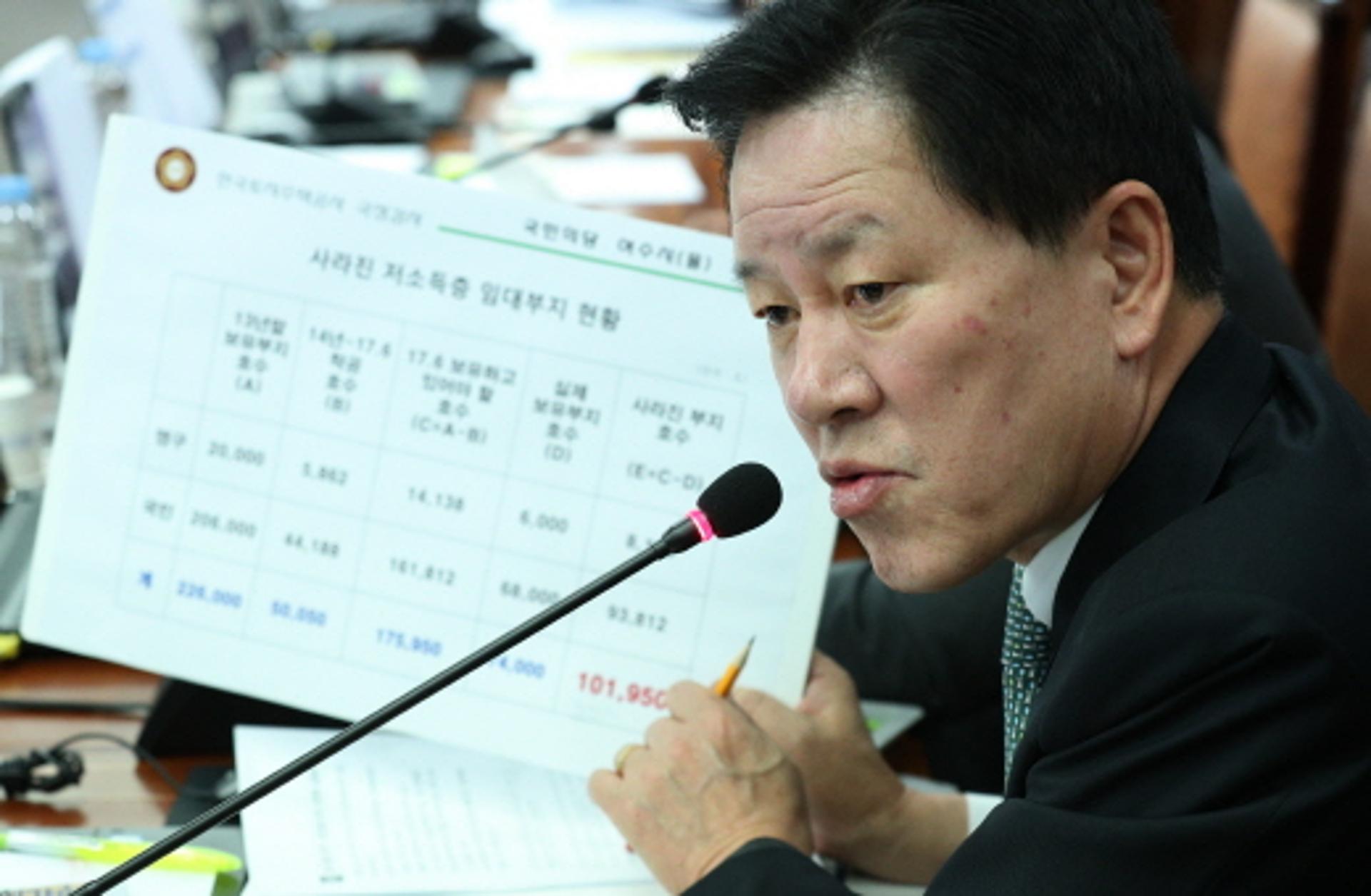 [국감] 공동주택 안전대책 시급, '점검 894건 중 절반이 불량진단'