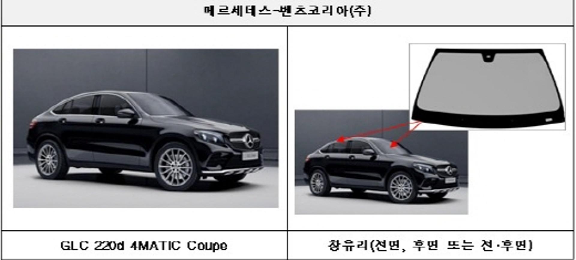 기아·폭스바겐·벤츠·BMW 등 총 52개 차종 5만6084대 리콜