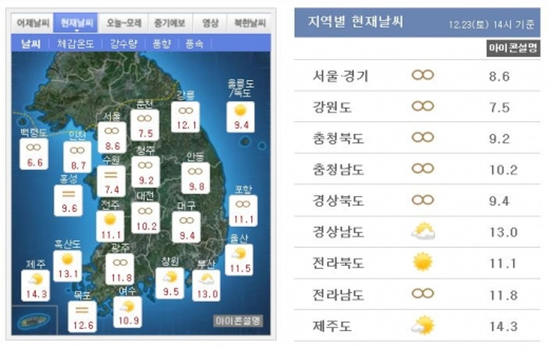 서울, 초미세먼지 ‘매우나쁨’… 오후 2시 주의보 발령