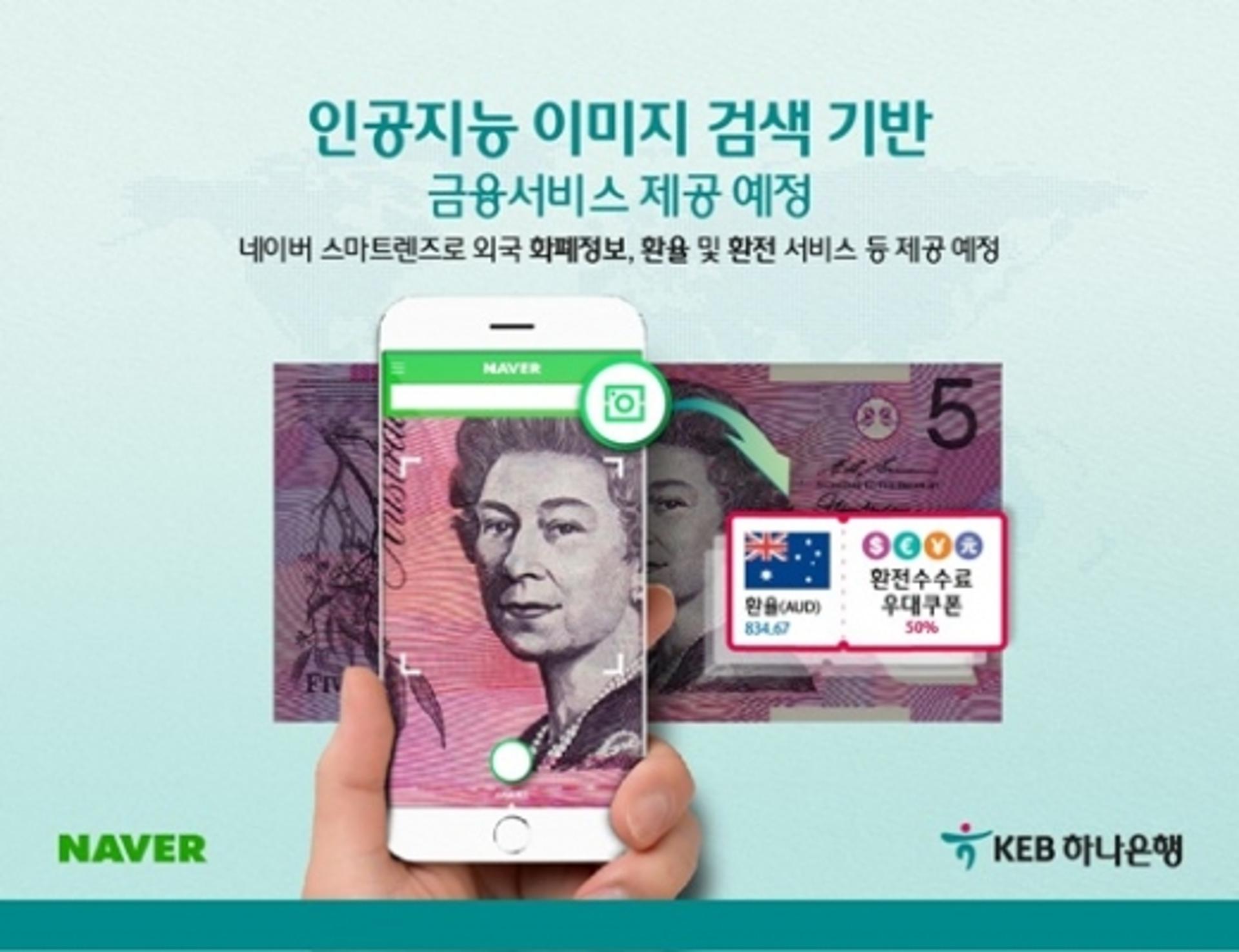 KEB하나은행, 네이버와 'AI 이미지 검색 기반 금융서비스' 협약