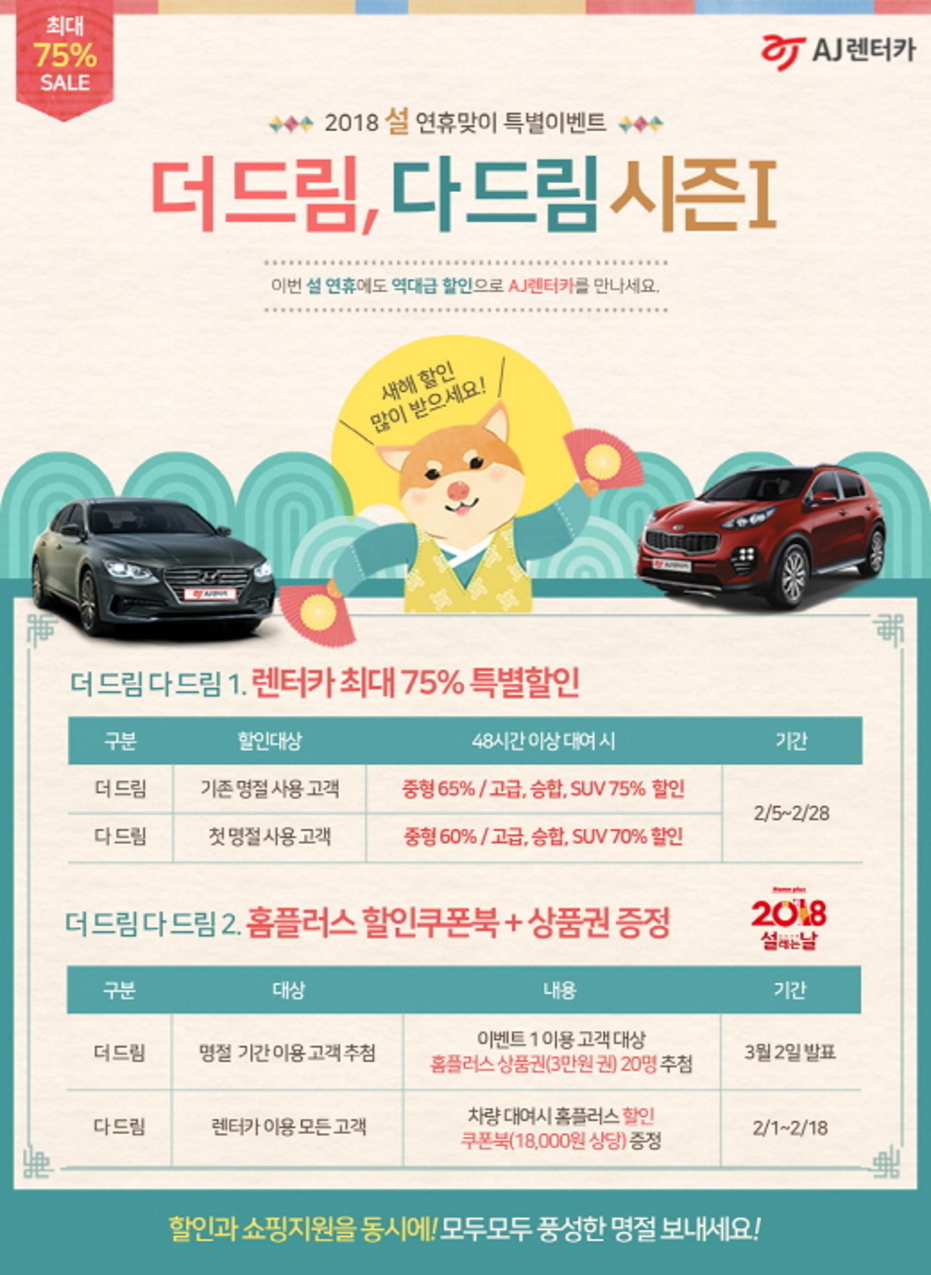 AJ렌터카, 설 연휴 최대 75% 할인에 상품권까지
