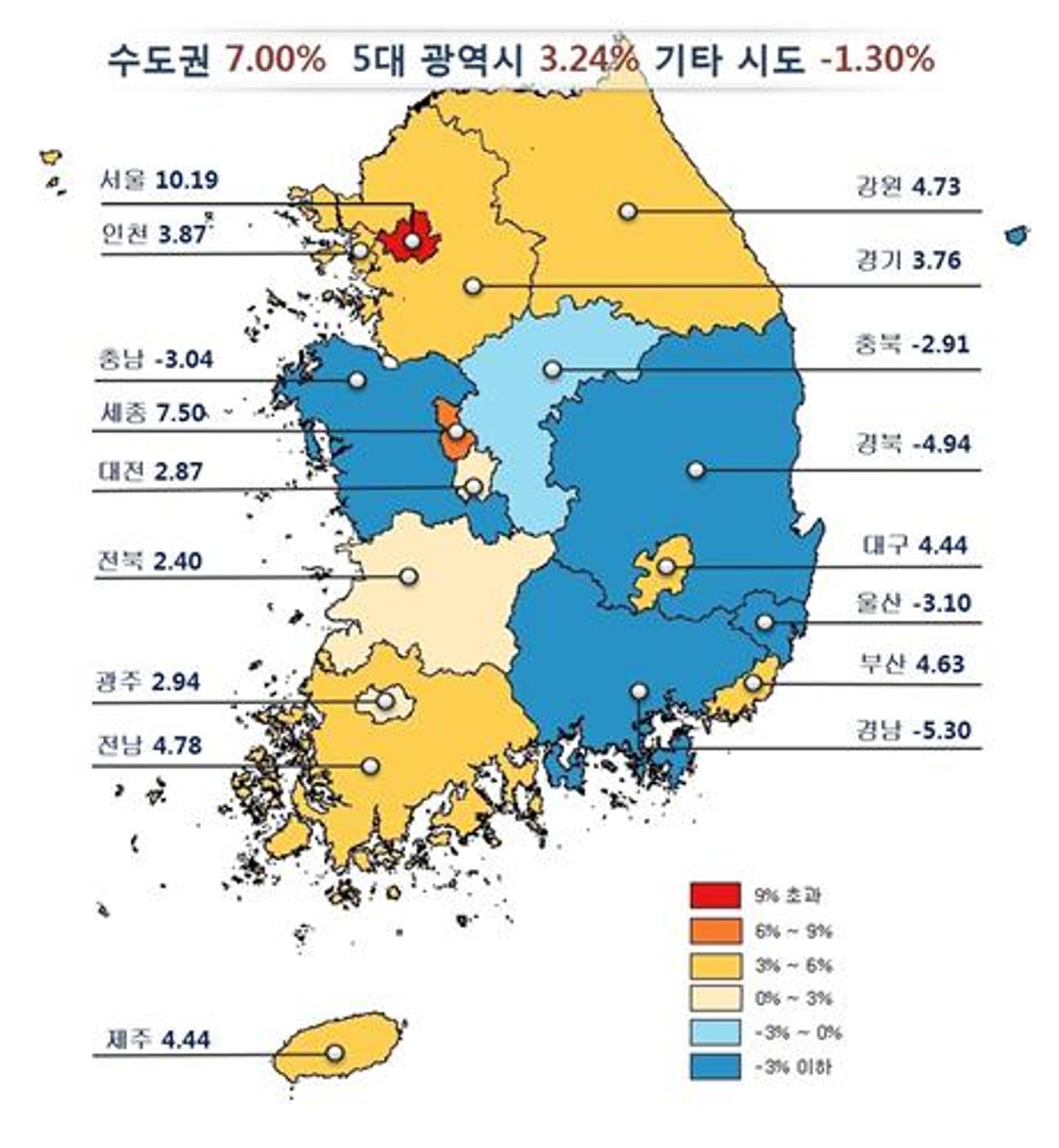 광주·전남, 올해 공동주택가격 각각 2.94·4.47% 상승