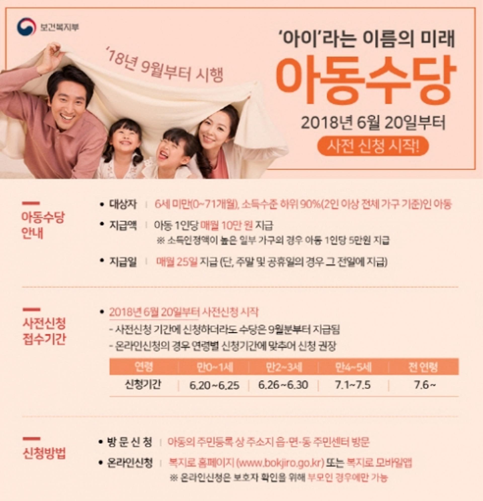 '복지로' 아동수당 사전 신청할 때 자격요건은?