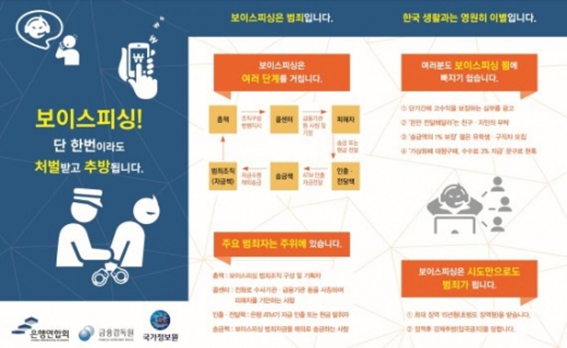 은행연합회, 보이스 피싱 예방 홍보물 배포