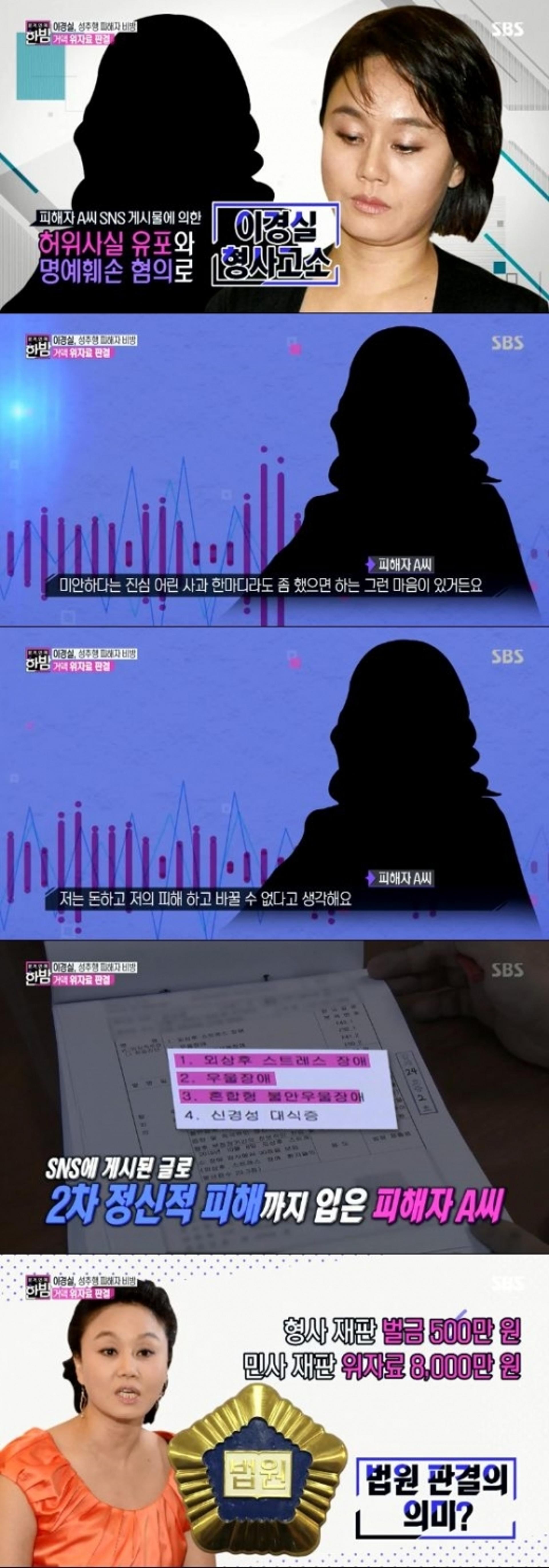 '성추행' 이경실 부부 피해자 "날 꽃뱀으로 몰아, 사과했으면"