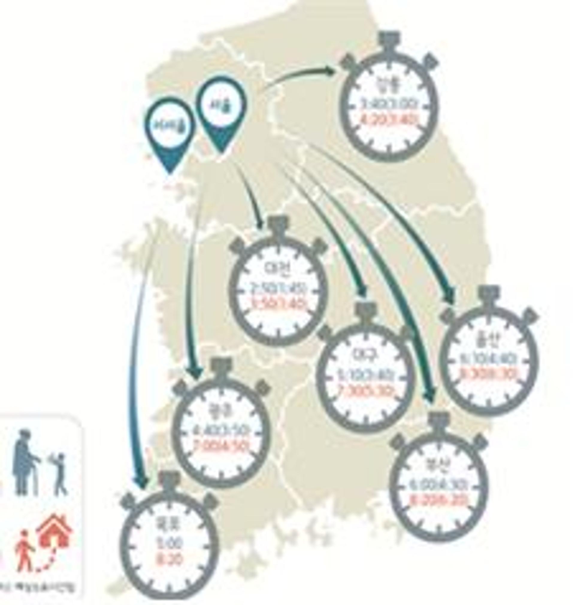 추석 연휴, 서울-광주 4시간40분·광주-서울 7시간 소요
