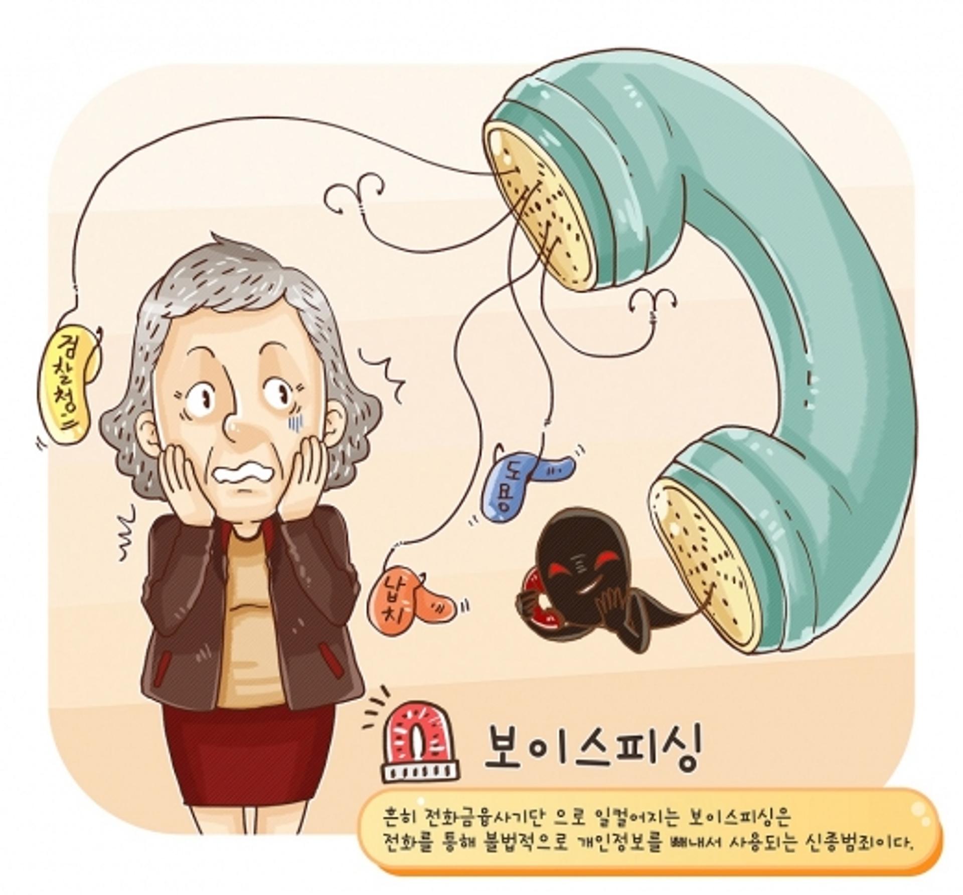 AI가 보이스피싱 잡는다… 금감원·기업은행 AI앱 개발 '맞손'