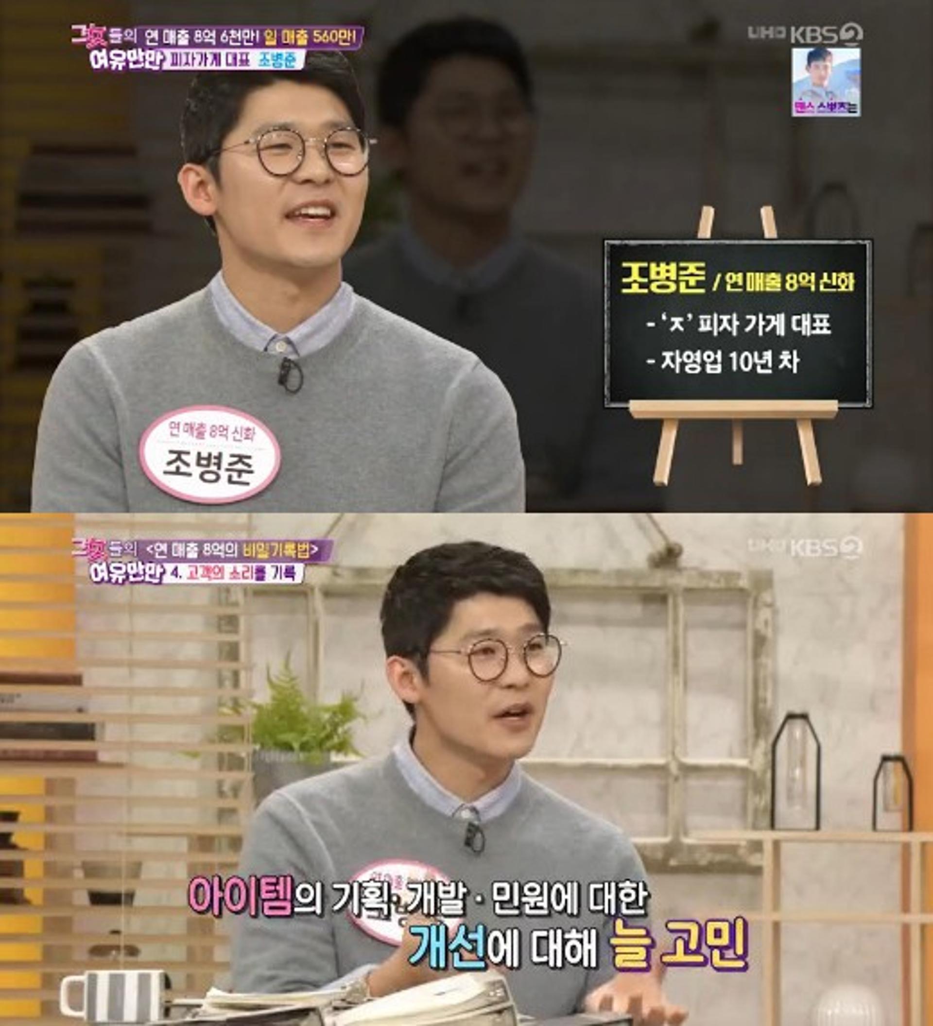 '연매출 8억?' 준스피자, 조병준의 성공신화 비결은?