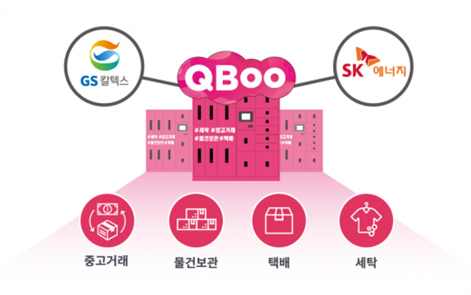 SK에너지·GS칼텍스 두번째 협업… 무인 보관함 '큐부' 선보여