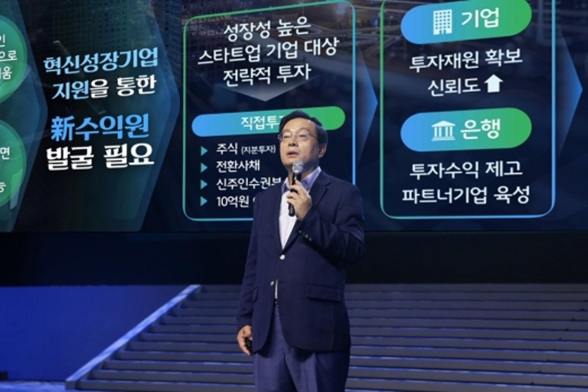 우리은행, 3조원 규모 혁신성장펀드 조성