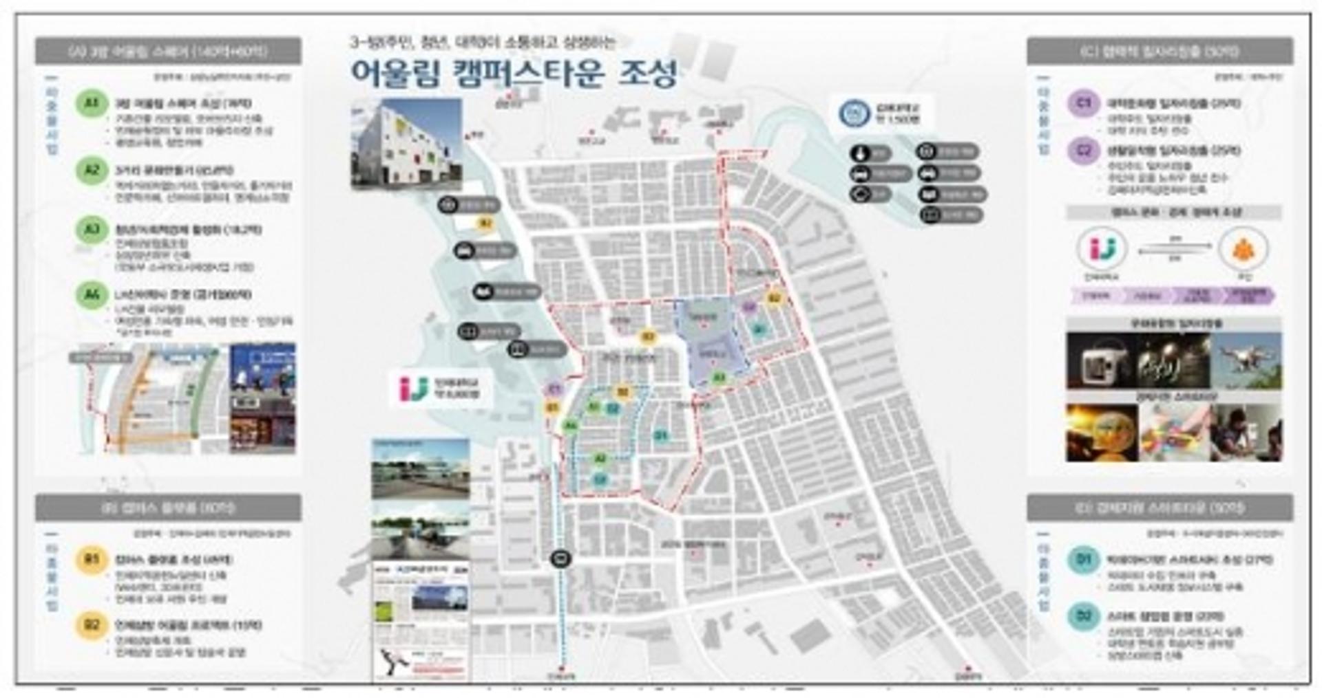 김해시, 공모사업 ‘대풍년’…1296억원 국·도비 확보