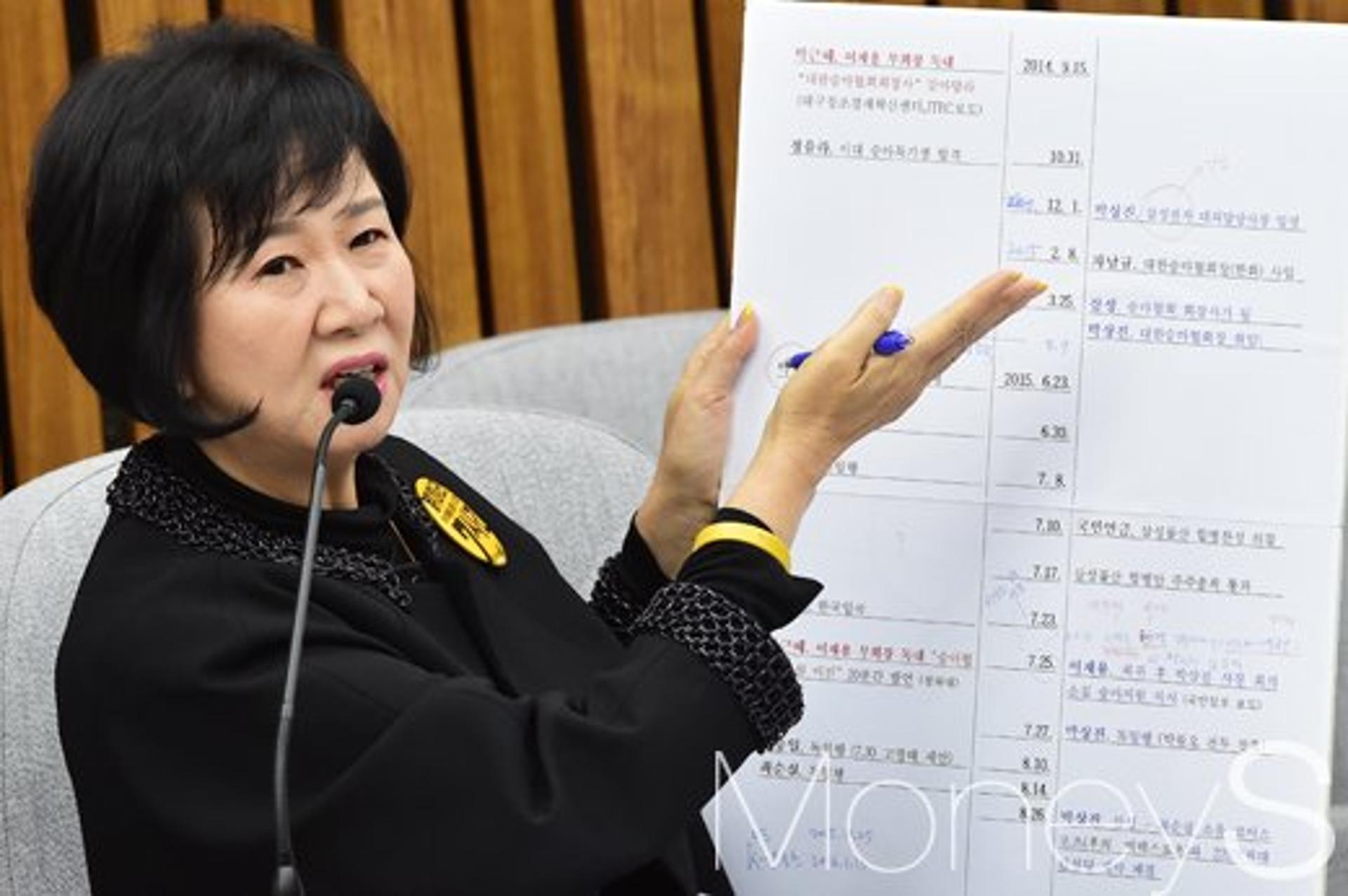 손혜원 의원, 목포 건물 매입 의혹… "SBS 허위사실로 고소"