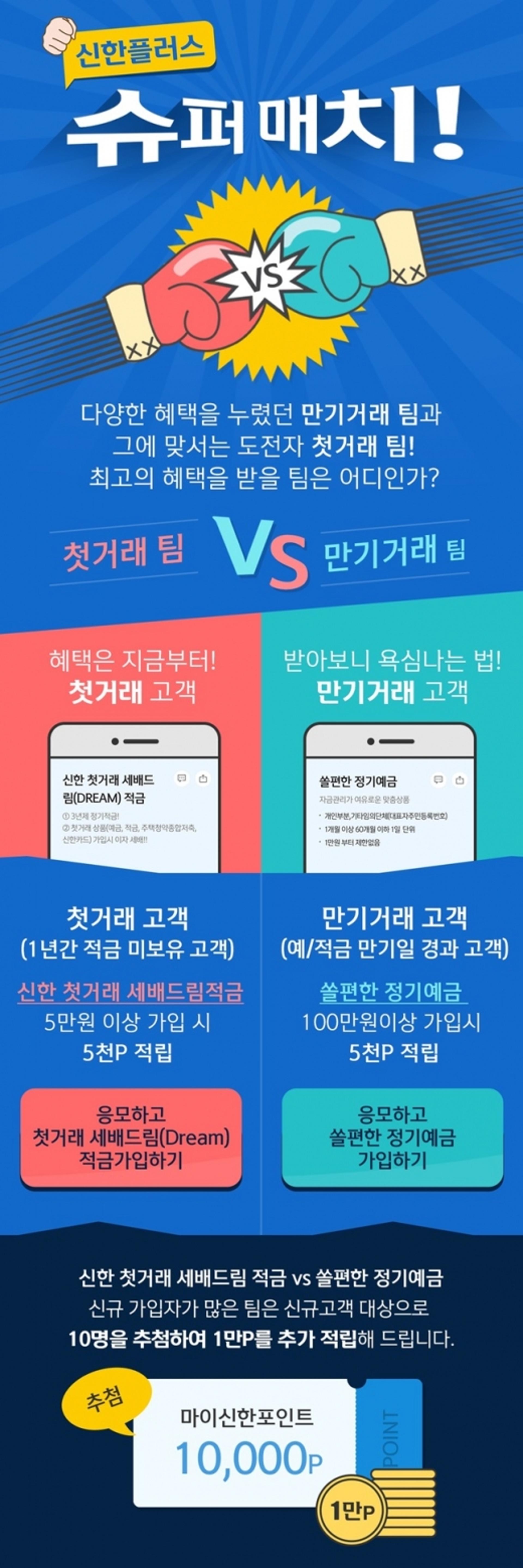 신한은행 " 신규 적금 가입하면 포인트 혜택이 펑펑"