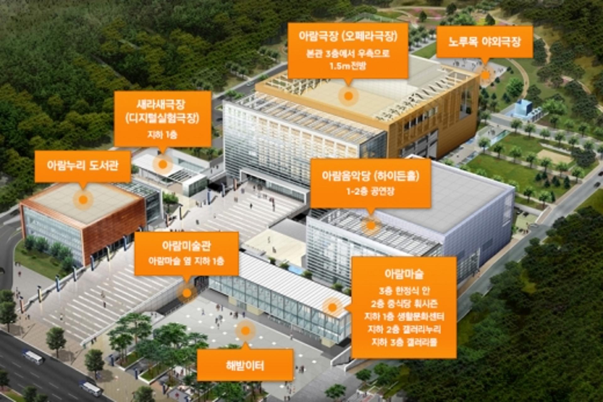 "고양아람누리에서 공연할 고양지역 예술가를 찾습니다"