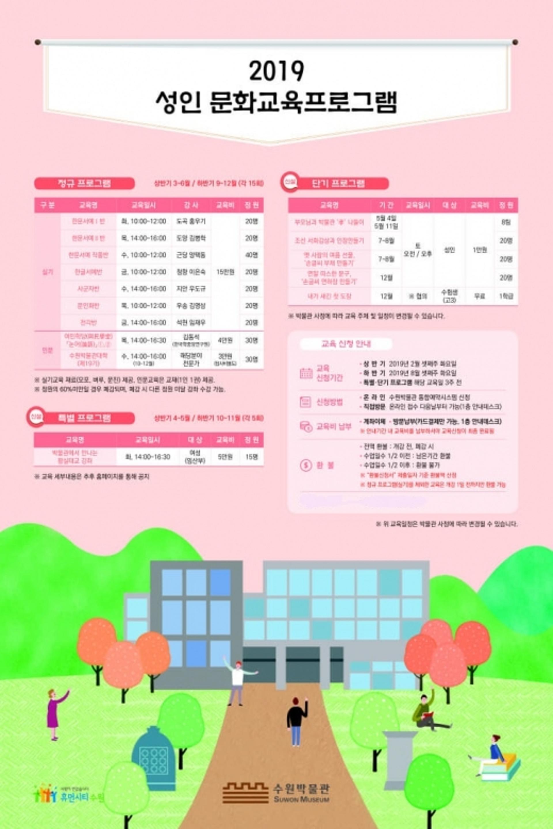 수원박물관, '2019 상반기 성인 문화교육' 수강생 모집