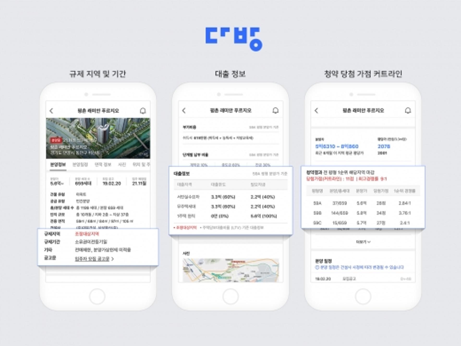 규제정보부터 대출까지… 다방, 청약자 위한 분양정보관 새 단장