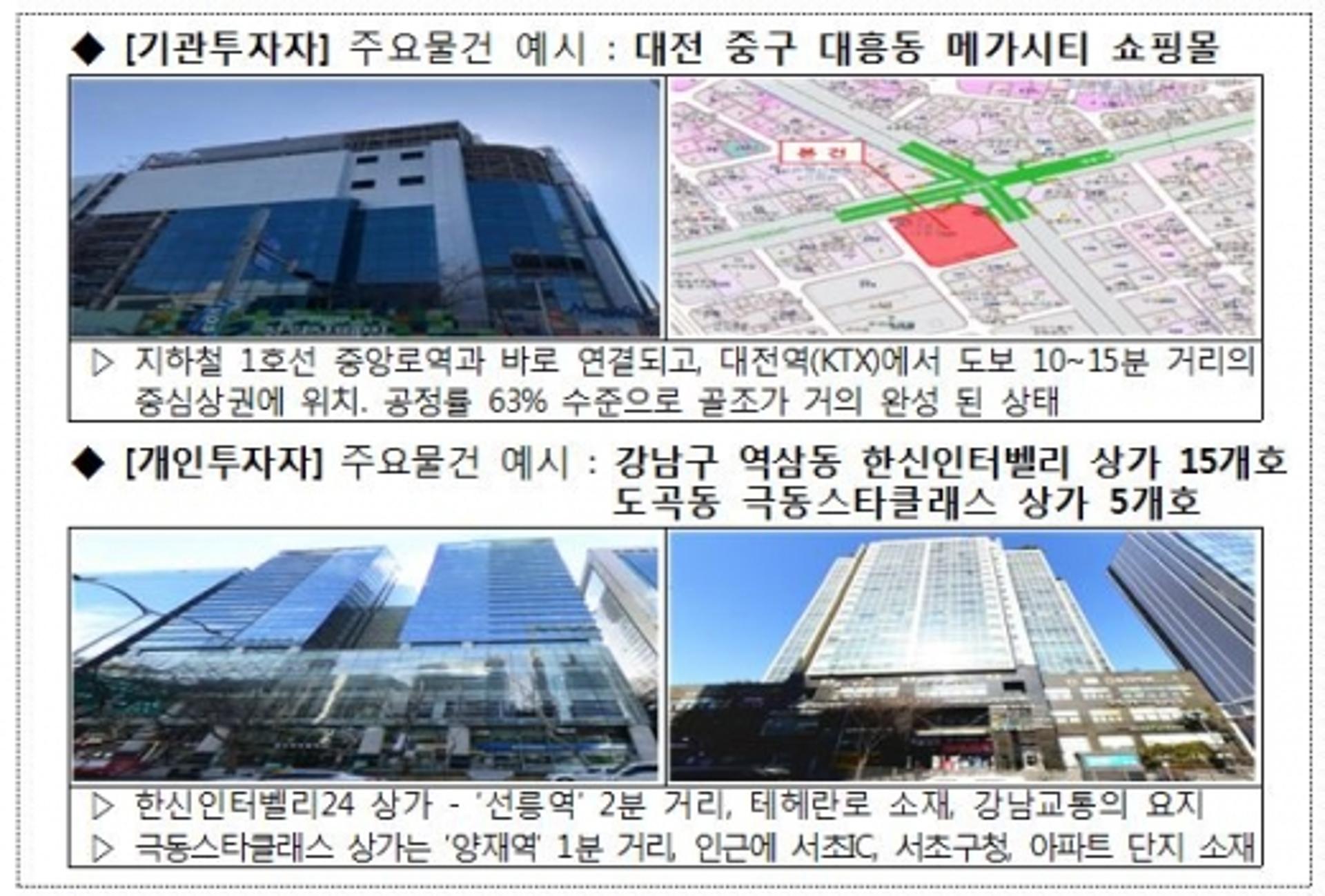 예보, 강남 상가·아파트 부지 등 47개 부동산 일괄공매