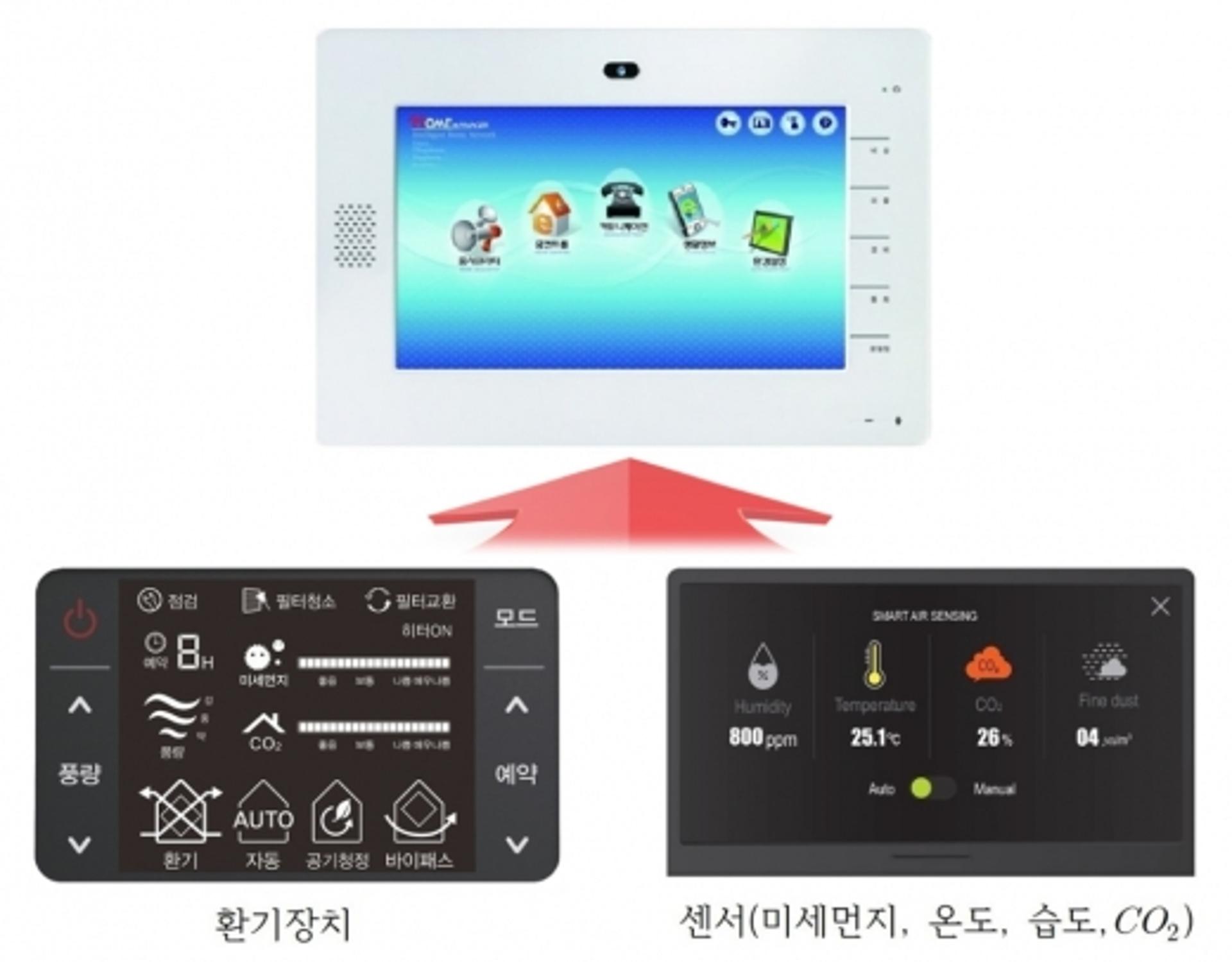 SH, 초미세먼지 걸러내는 ‘공기청정 아파트’ 공급