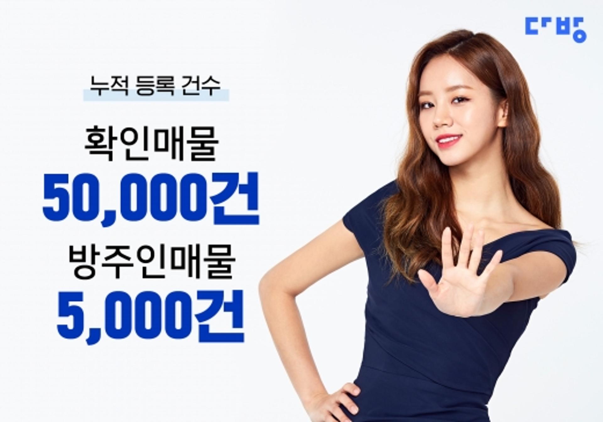 다방, ‘확인매물·방주인매물’ 누적등록 각 5만건·5000건 돌파