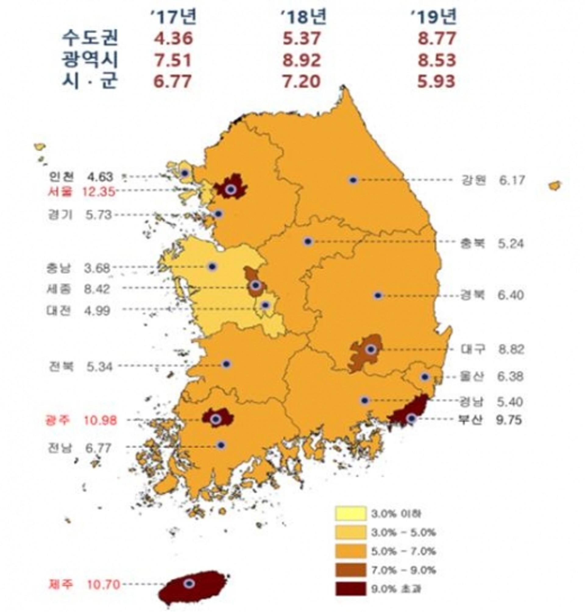 광주·전남,올해 공시지가 각각 10.98·6.77% 상승