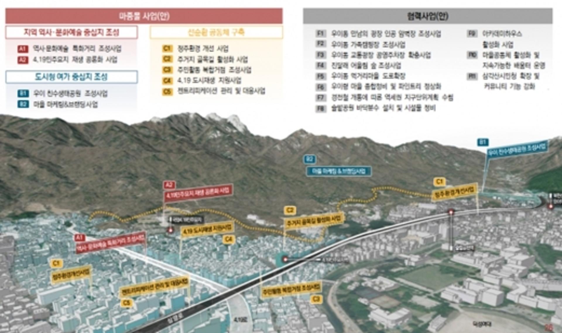 강북 4·19사거리 일대 도시재생 본격화… 역사·문화예술 조성 '초점'